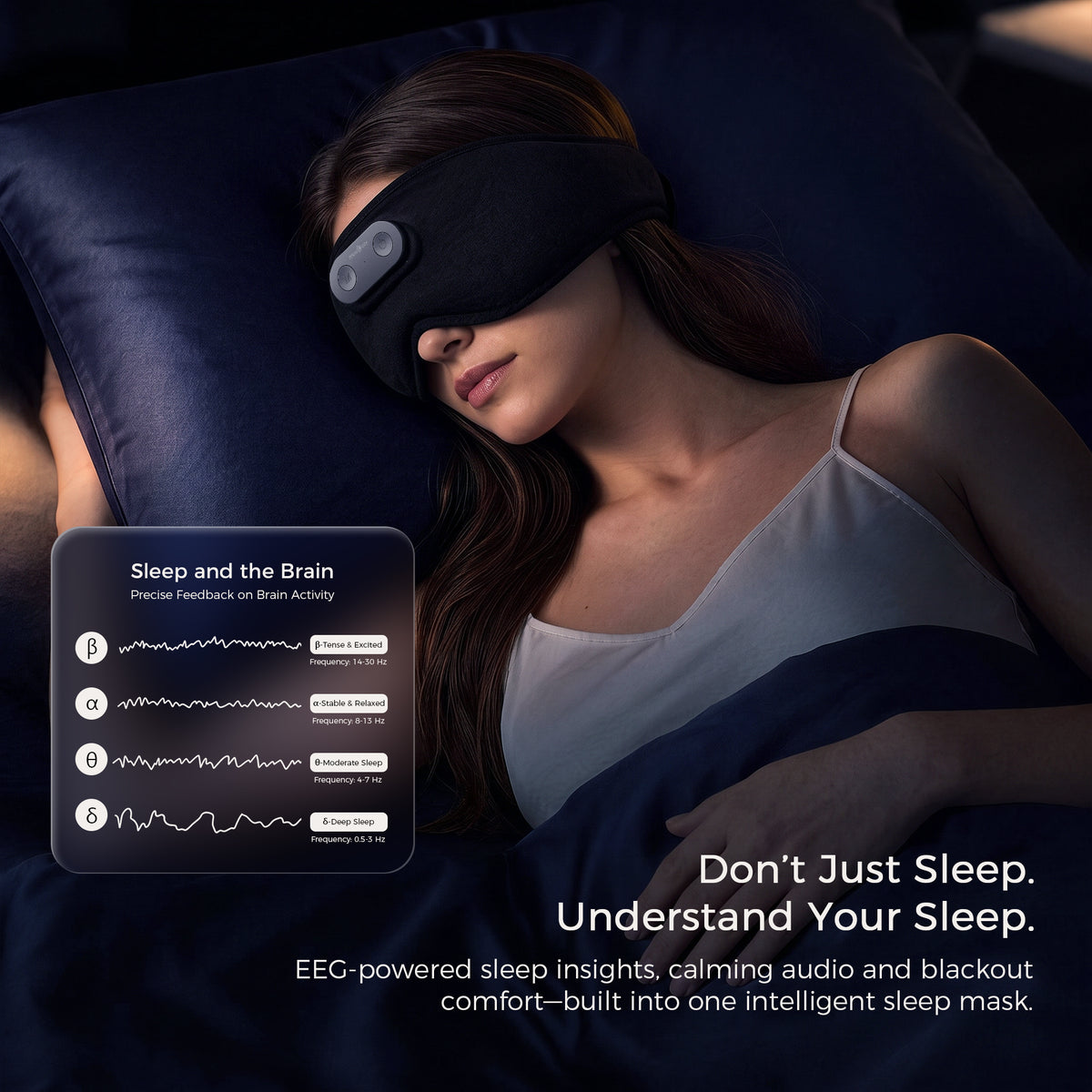 MUSICOZY SleepSense Pro EEG Smart Sleep Monitoring Mask