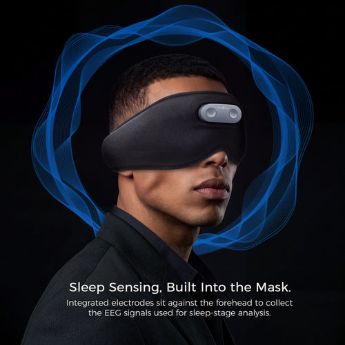 MUSICOZY SleepSense Pro EEG Smart Sleep Monitoring Mask